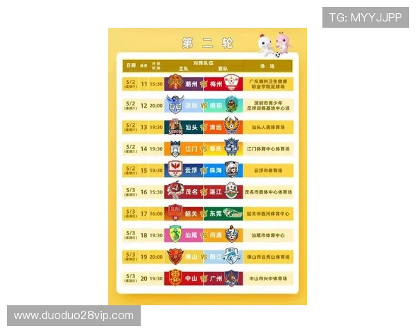 粤超联赛最新赛程一览及各球队对阵时间安排查询指南 粤超联赛最新赛程一览及各球队对阵时间安排查询指南