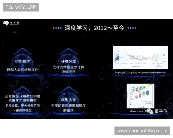 运动表现深度解码:基于数据驱动的技术优化与竞技提升研究 运动表现深度解码:基于数据驱动的技术优化与竞技提升研究